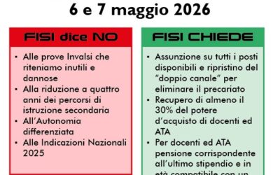 6-7 MAGGIO 2026: SCIOPERO NAZIONALE SCUOLA CONTRO INVALSI