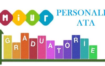 GRADUATORIE ATA 24 MESI 2026/27: SCELTA SCUOLE DAL 23 GIUGNO AL 13 LUGLIO