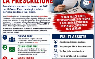LAVORATORI SOSPESI NEL 2021: ATTENZIONE ALLA PRESCRIZIONE