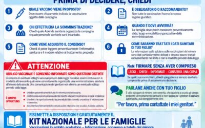 VACCINAZIONI A SCUOLA: COSA PUÒ FARE IL GENITORE