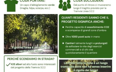 FIRENZE, 9 OTTOBRE: SALVIAMO GLI ALBERI, SALVIAMO LA CITTÀ
